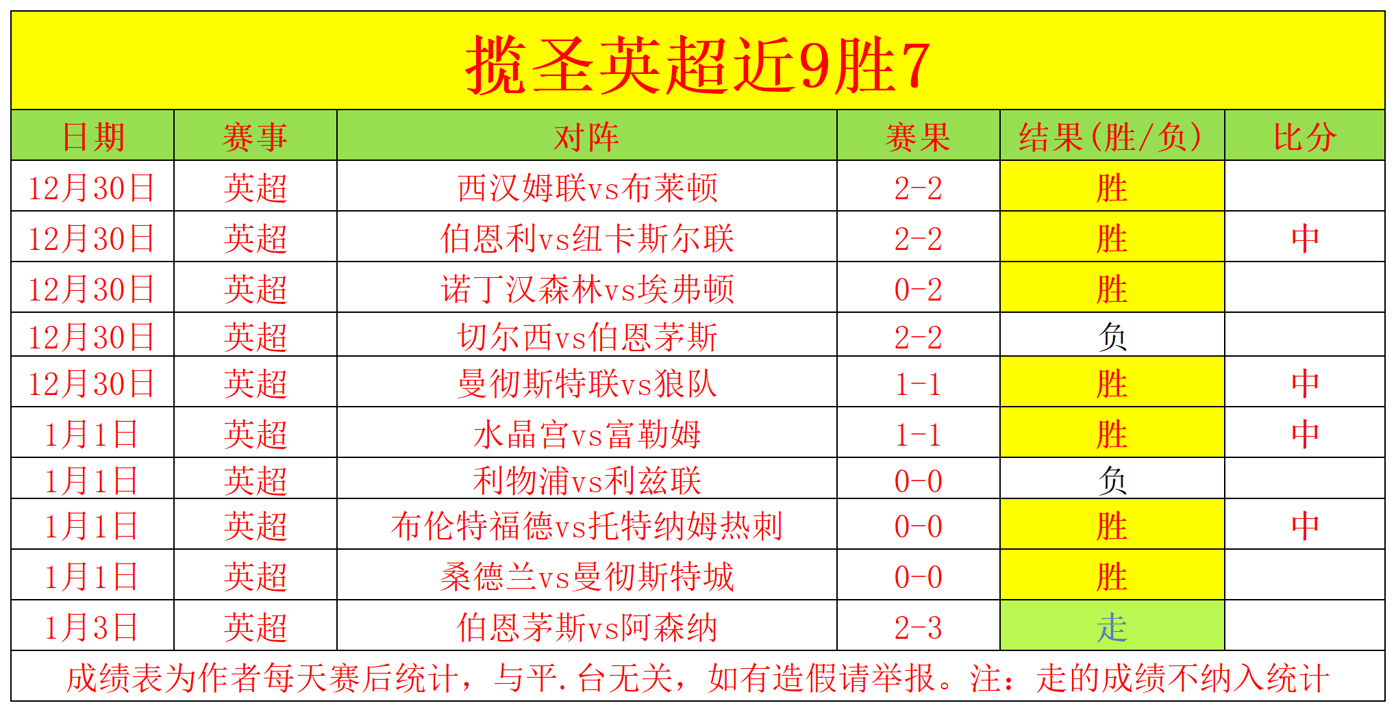 中国轮椅击,剑队包揽团,体金牌双项,AG真人平台,AG真人百家乐,AG真人百家乐官网,AG真人百家乐登录入口,AG真人官方网站