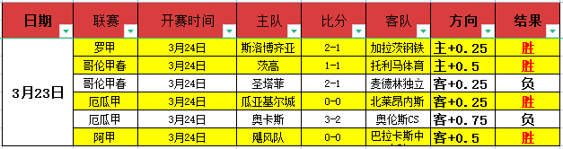 杜蘭特續約,在望,太陽力邀共,AG真人平台,AG真人百家乐,AG真人百家乐官网,AG真人百家乐登录入口,AG真人官方网站