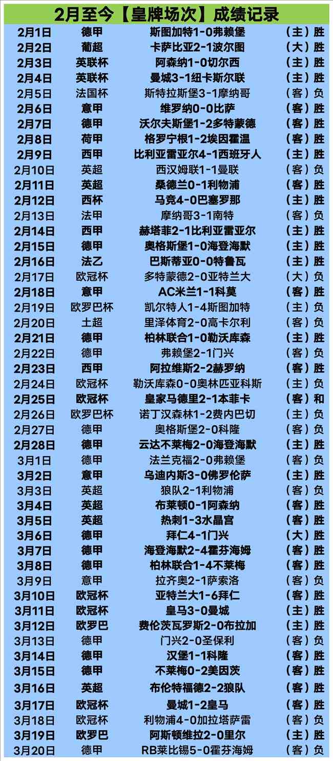 免费观战,揭秘亚特兰,大与克雷莫,AG真人平台,AG真人百家乐,AG真人百家乐官网,AG真人百家乐登录入口,AG真人官方网站