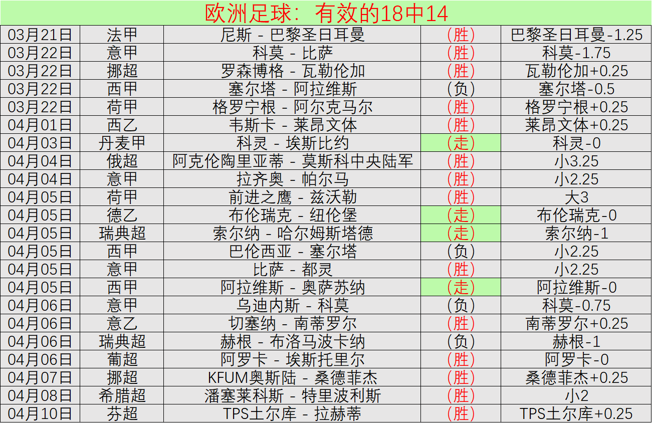 維岡競技因,欠薪及违规,官网通报扣,AG真人平台,AG真人百家乐,AG真人百家乐官网,AG真人百家乐登录入口,AG真人官方网站