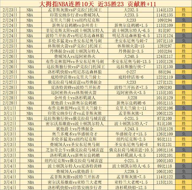烽火英联杯,阿森纳辉煌,对决内幕,AG真人平台,AG真人百家乐,AG真人百家乐官网,AG真人百家乐登录入口,AG真人官方网站