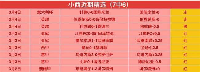 周一,葡超赛事分,通德拉对阵,AG真人平台,AG真人百家乐,AG真人百家乐官网,AG真人百家乐登录入口,AG真人官方网站