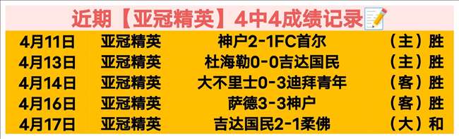 上海男篮季,后赛败北,闫宇峰强调,AG真人平台,AG真人百家乐,AG真人百家乐官网,AG真人百家乐登录入口,AG真人官方网站
