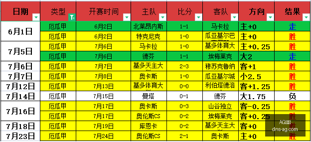 真人,AG真人,AG真人官网,AG真人官网,AG真人娱乐,AG真人互动,AG真人平台,AG真人登录