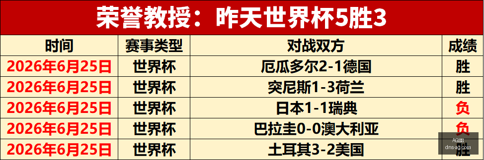 真人,AG真人,AG真人官网,AG真人官网,AG真人娱乐,AG真人互动,AG真人平台,AG真人登录
