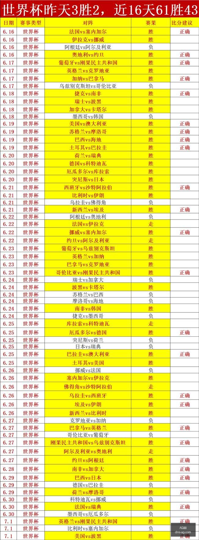 真人,真人官网数,据冲到,AG真人官网,AG真人娱乐,AG真人互动,AG真人平台,AG真人登录