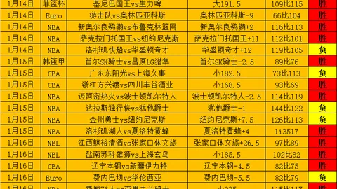斯卡洛尼呼吁：友谊赛筹款支援灾区，关爱灾民意义重大。