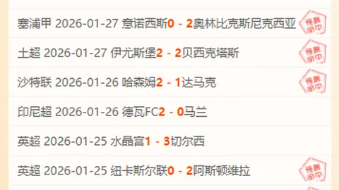 激战正酣！昨日东南亚足球盛宴，6胜5惊心动魄对决盘点！