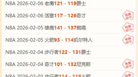 湖人本赛季屡遭五队全盘压制：魔术、骑士、雄鹿、活塞、公牛。