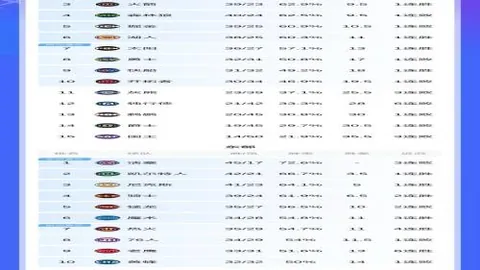 大乐透期号专家推荐：般尼亚斯迎战防守之王前景分析