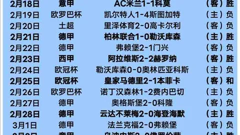 免费观战！揭秘亚特兰大与克雷莫纳的巅峰对决：数据迷雾中谁将笑傲赛场？